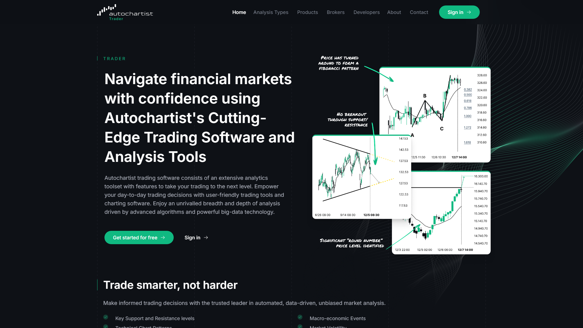 Autochartist screenshot