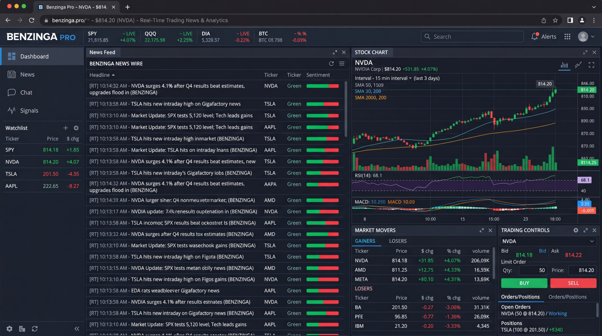 Benzinga Pro screenshot