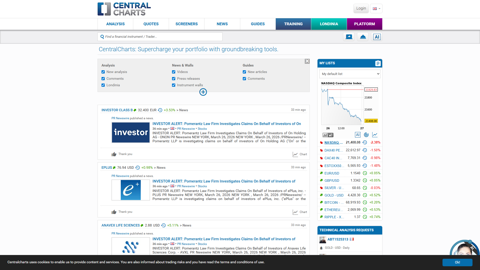 CentralCharts screenshot