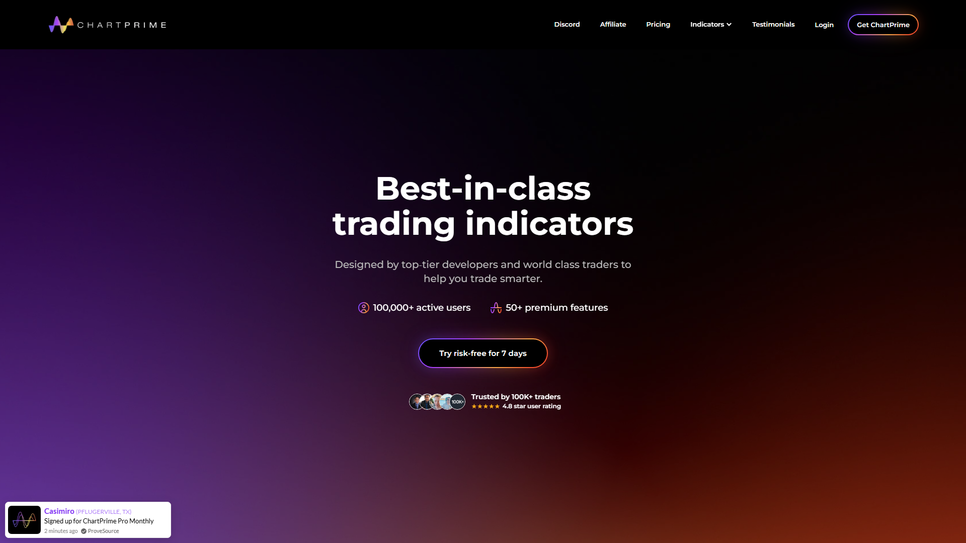 Chart Prime screenshot