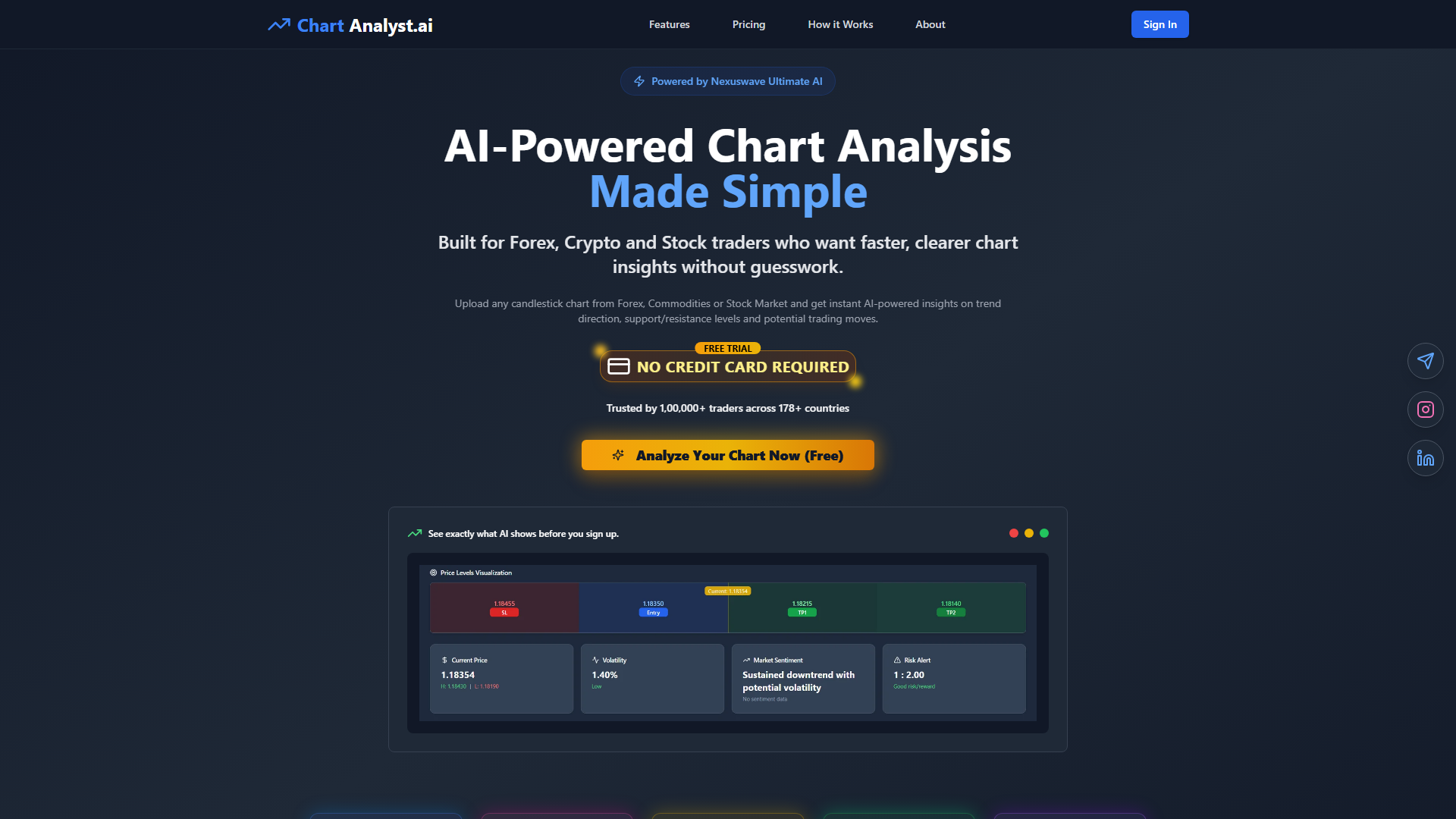 ChartAnalyst.ai screenshot
