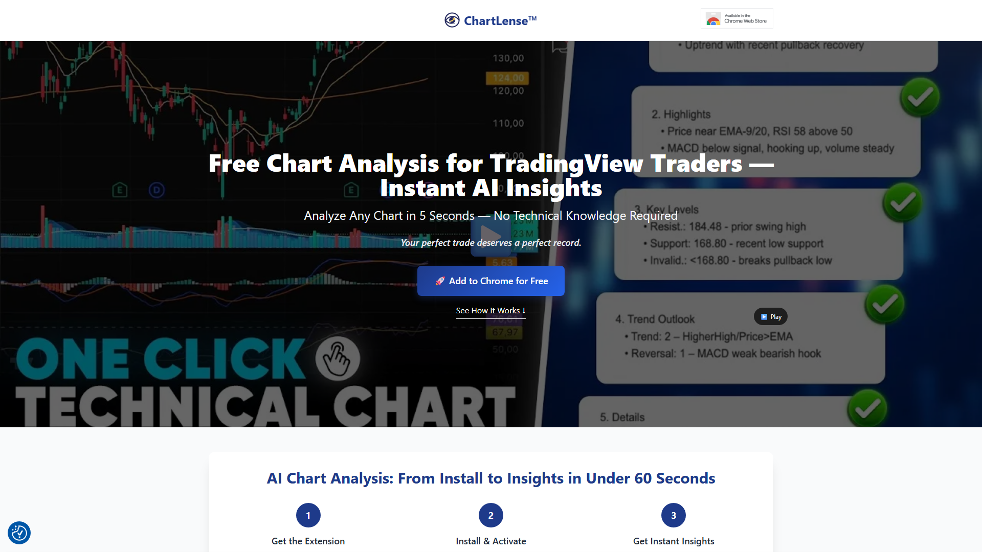 ChartLense screenshot