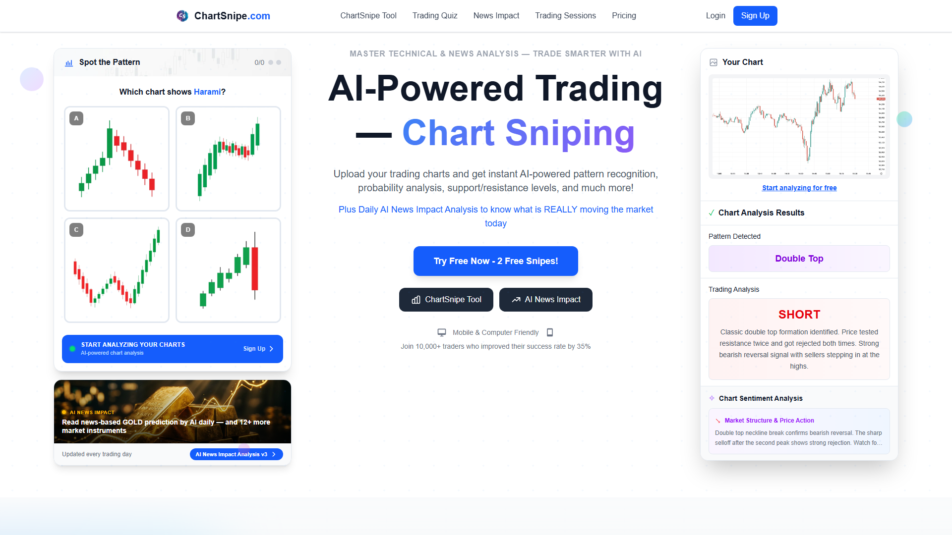 ChartSnipe screenshot