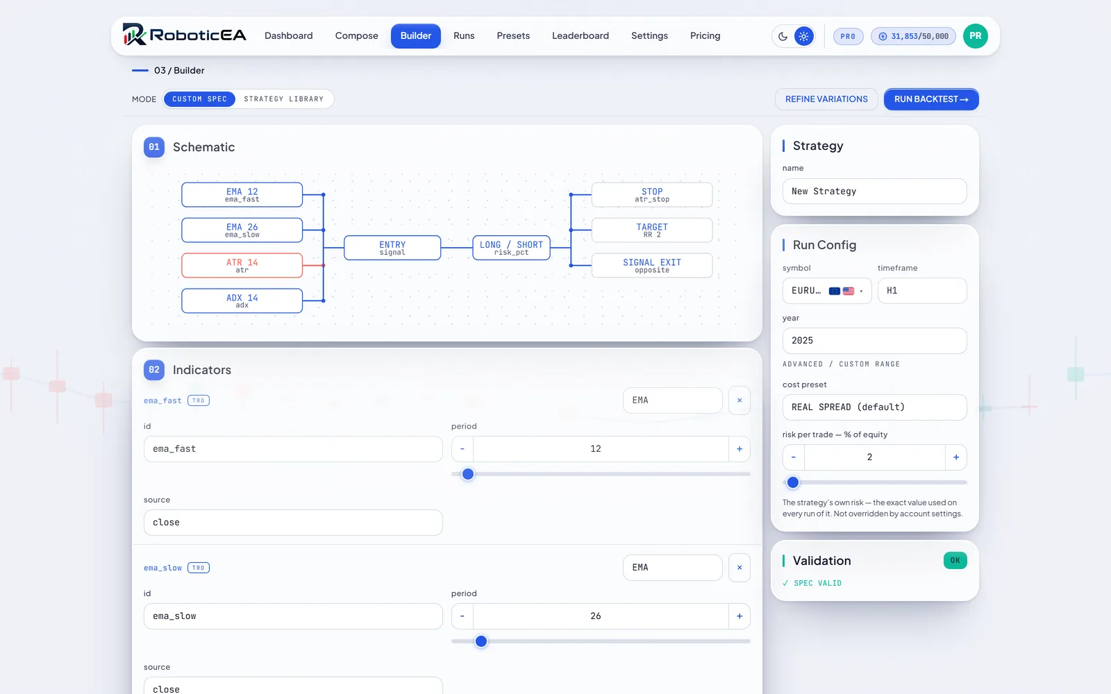 RoboticEA visual builder showing a strategy schematic of EMA, ATR and ADX blocks feeding an entry signal, with editable indicator parameters and a run configuration panel