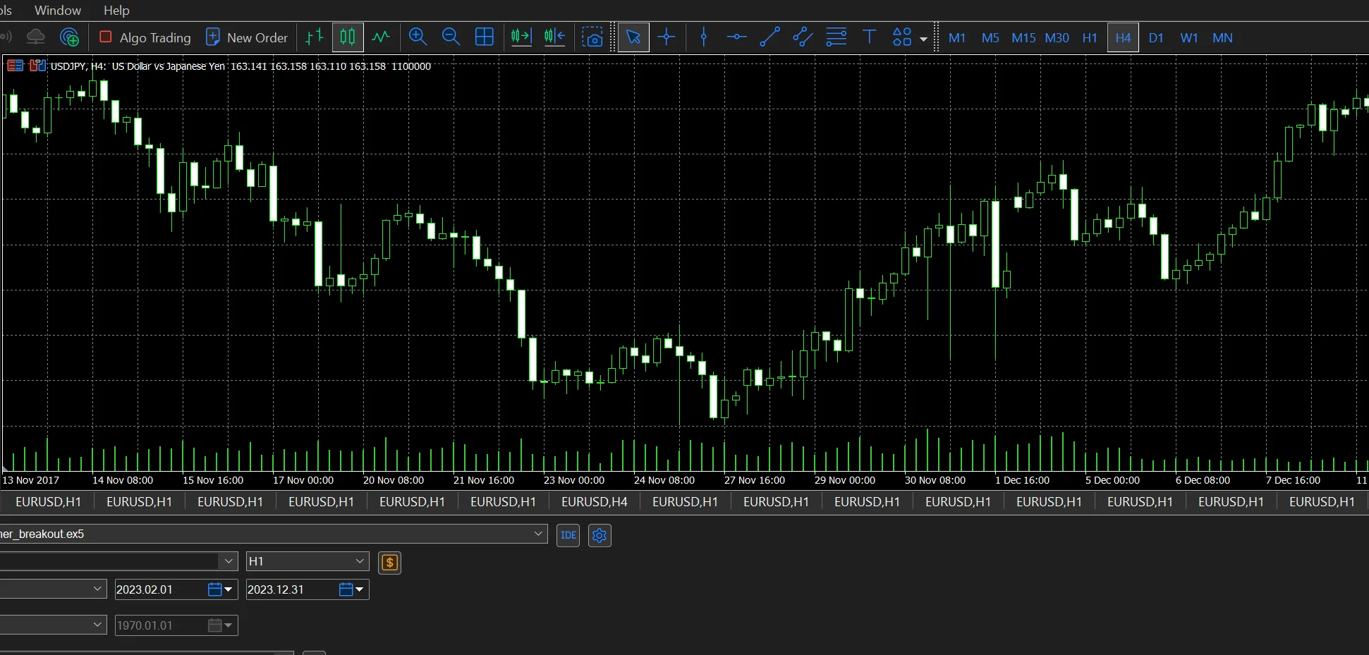 MetaTrader 5 terminal with an expert advisor exported from RoboticEA loaded into the Strategy Tester over a fixed backtest date range
