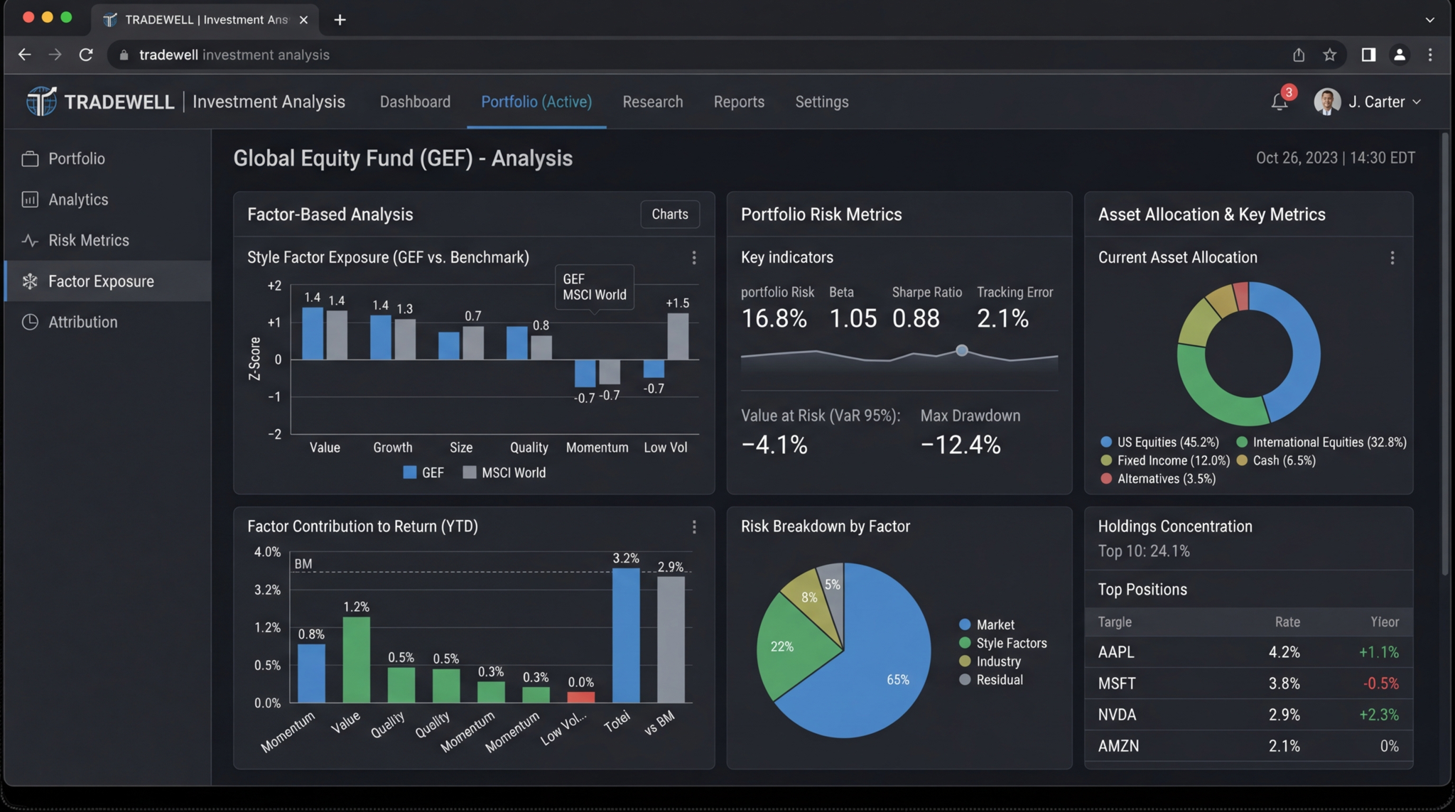 Tradewell screenshot