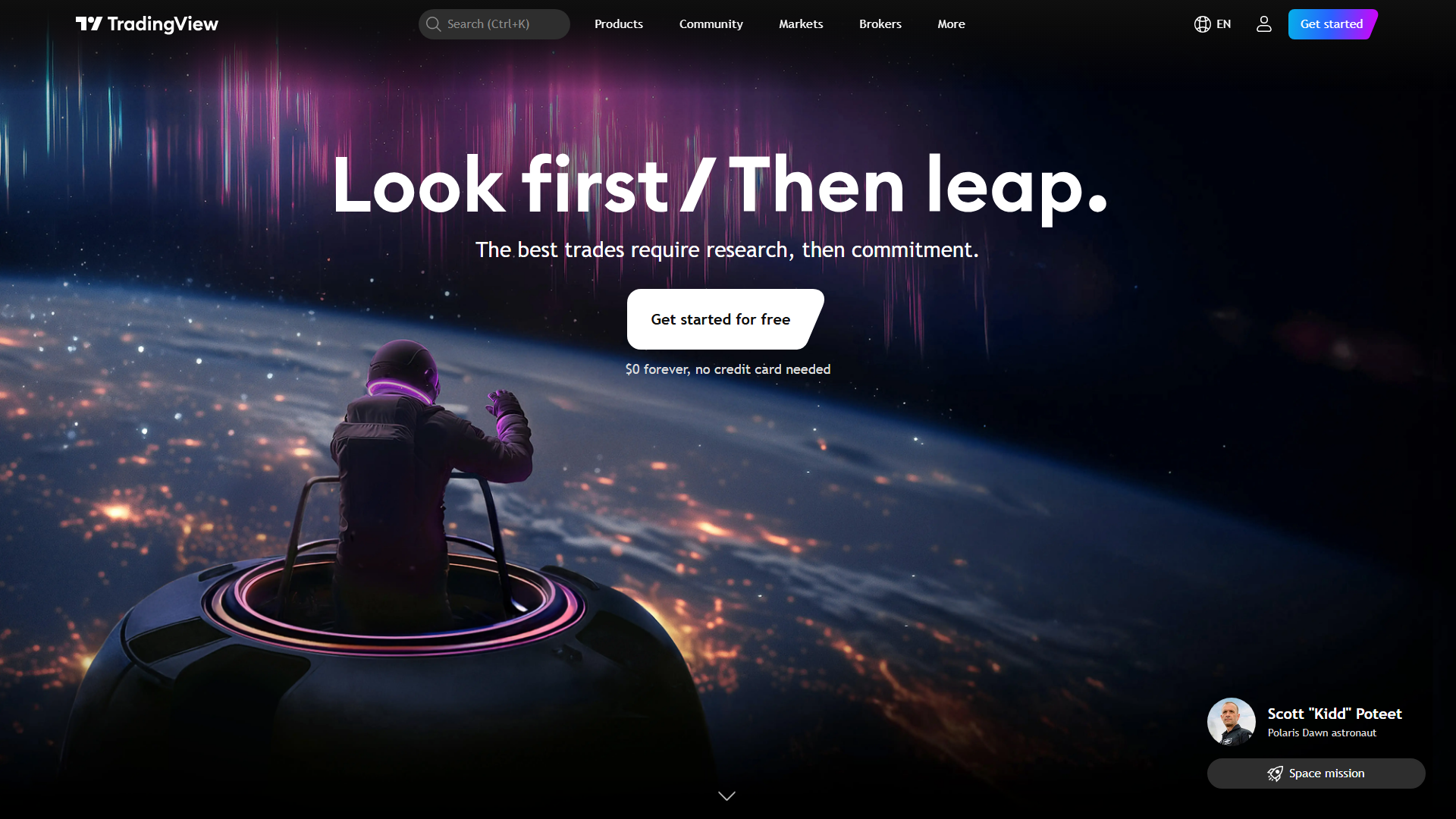 TradingView screenshot