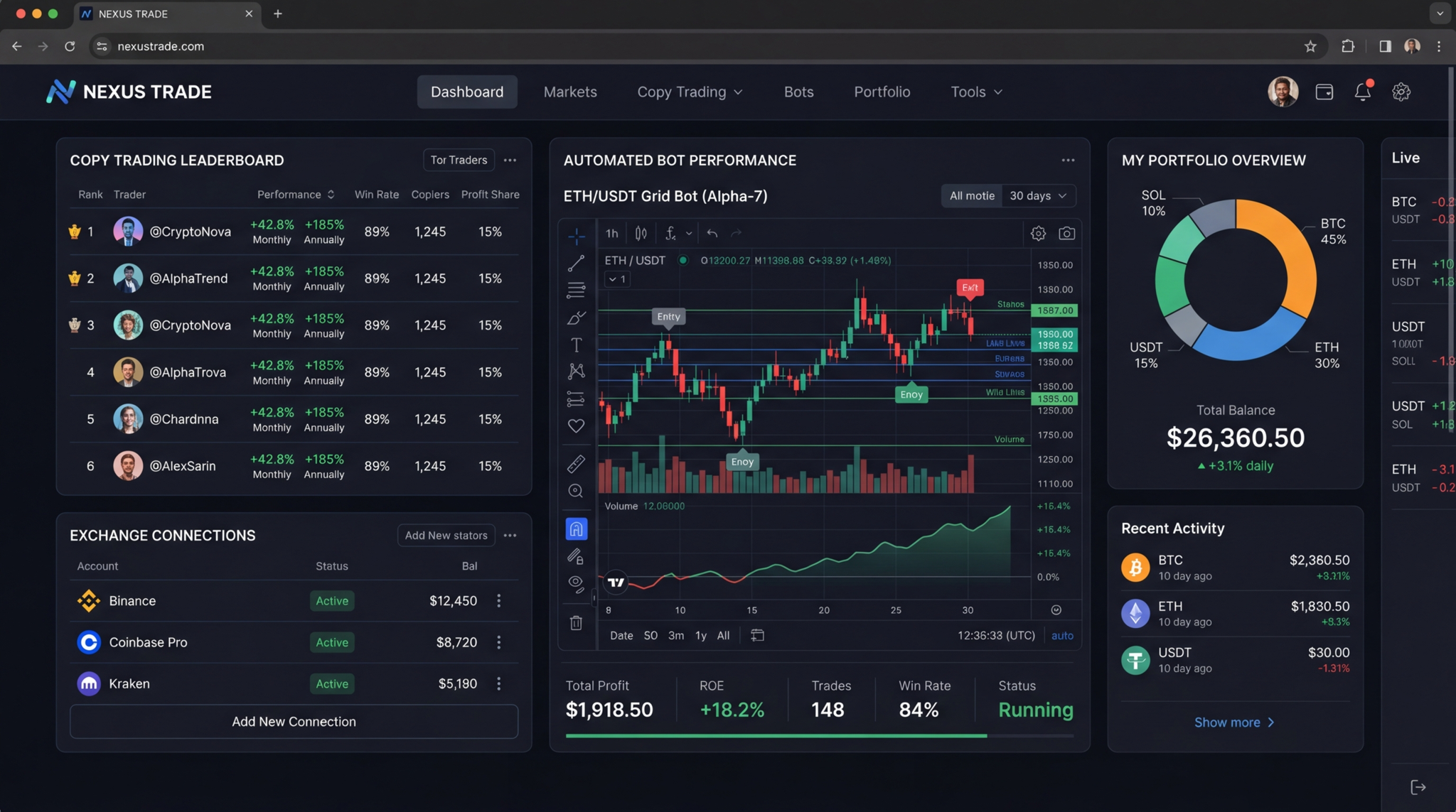 WunderTrading screenshot
